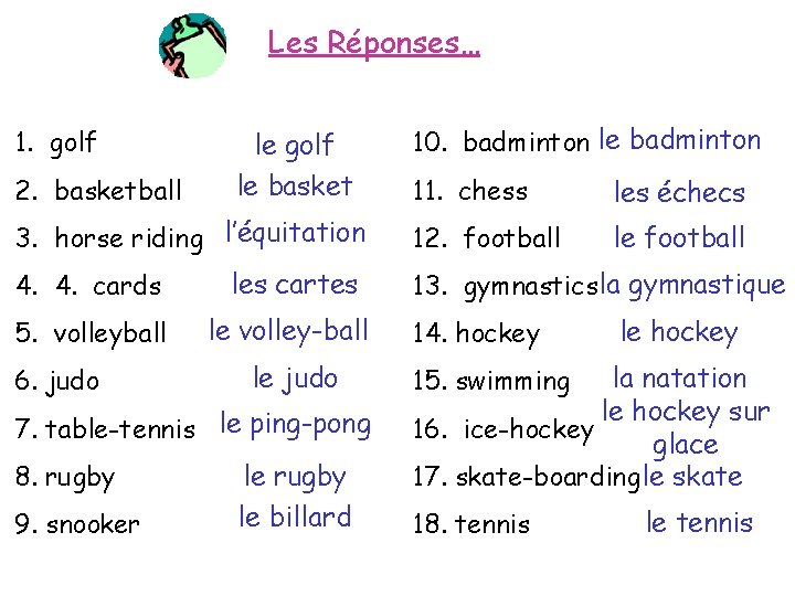 Les Réponses… 1. golf 2. basketball le golf le basket 3. horse riding l’équitation