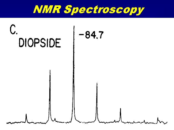 NMR Spectroscopy 