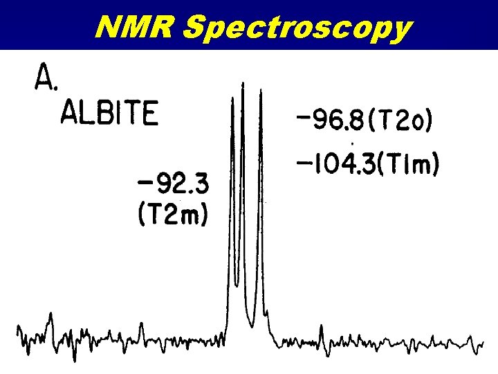 NMR Spectroscopy 