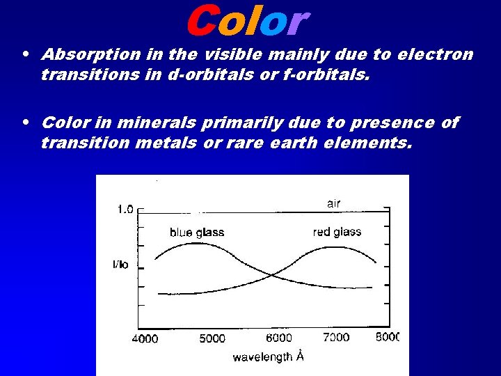 Color • Absorption in the visible mainly due to electron transitions in d-orbitals or