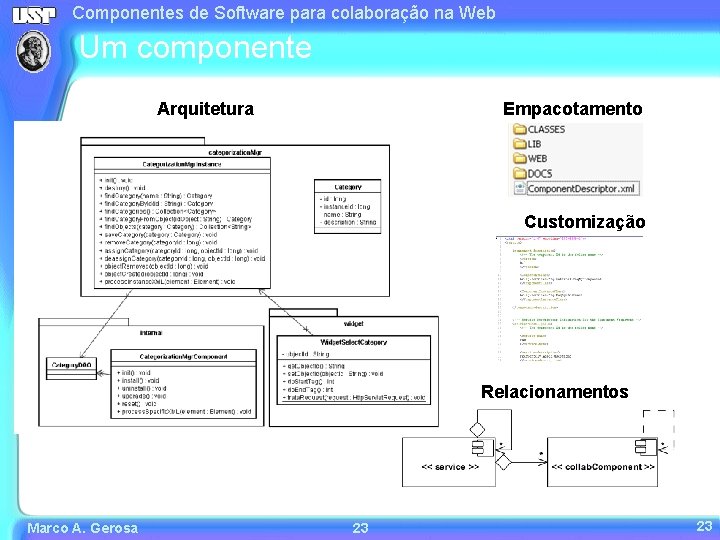 Componentes de Software para colaboração na Web Um componente Arquitetura Empacotamento Customização Relacionamentos Marco