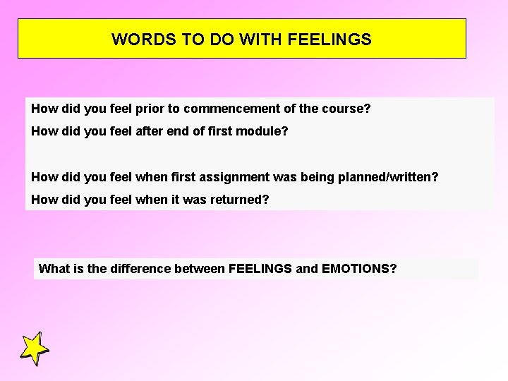 WORDS TO DO WITH FEELINGS How did you feel prior to commencement of the