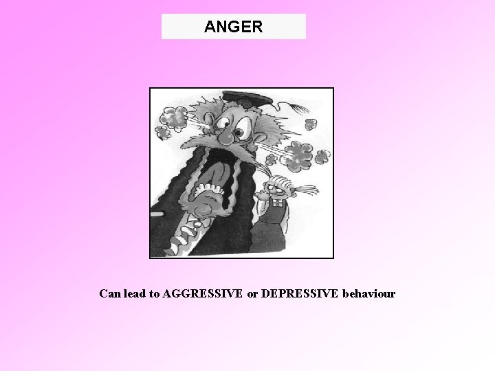 ANGER Can lead to AGGRESSIVE or DEPRESSIVE behaviour 