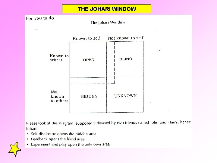 THE JOHARI WINDOW 