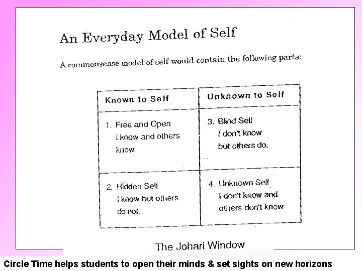 Circle Time helps students to open their minds & set sights on new horizons