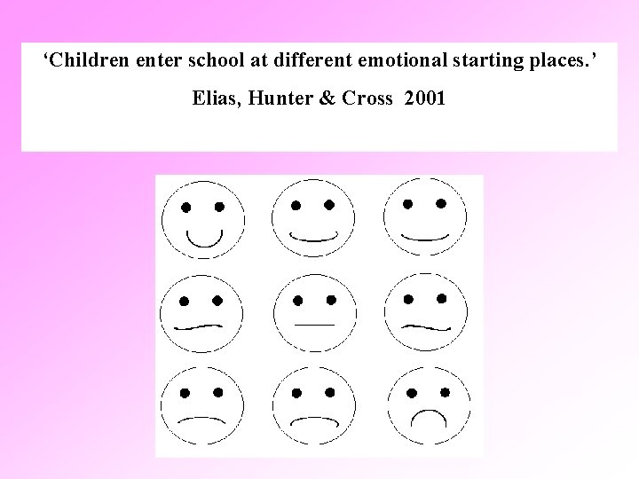 ‘Children enter school at different emotional starting places. ’ Elias, Hunter & Cross 2001