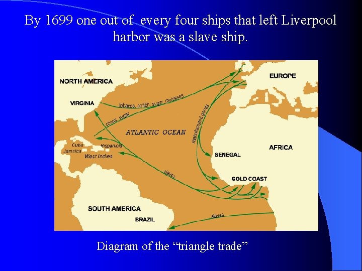 The TransAtlantic Slave Trade and the Abolition of