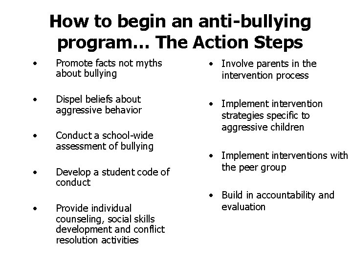 How to begin an anti-bullying program… The Action Steps • Promote facts not myths