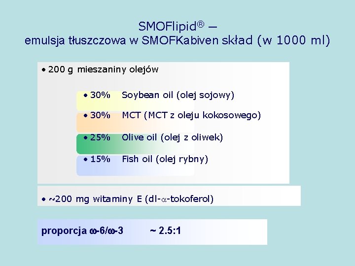 SMOFlipid® ─ emulsja tłuszczowa w SMOFKabiven skład (w 1000 ml) • 200 g mieszaniny
