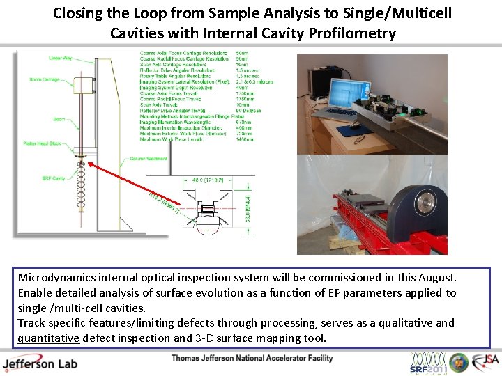 Closing the Loop from Sample Analysis to Single/Multicell Cavities with Internal Cavity Profilometry Microdynamics
