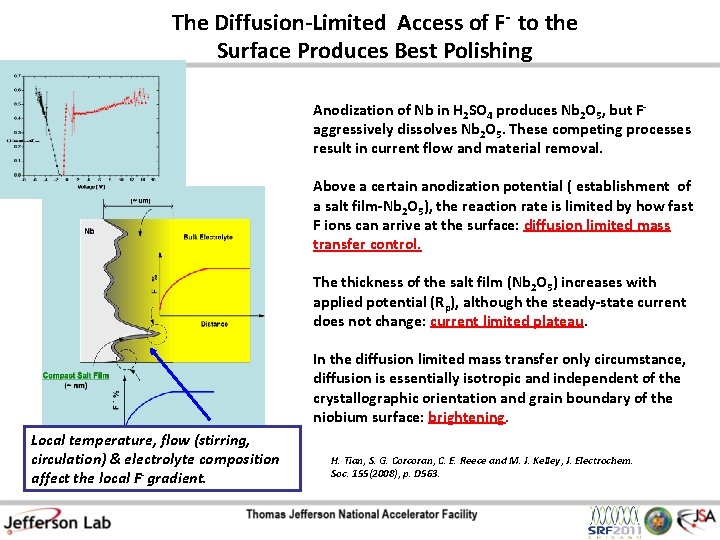 The Diffusion-Limited Access of F- to the Surface Produces Best Polishing Anodization of Nb