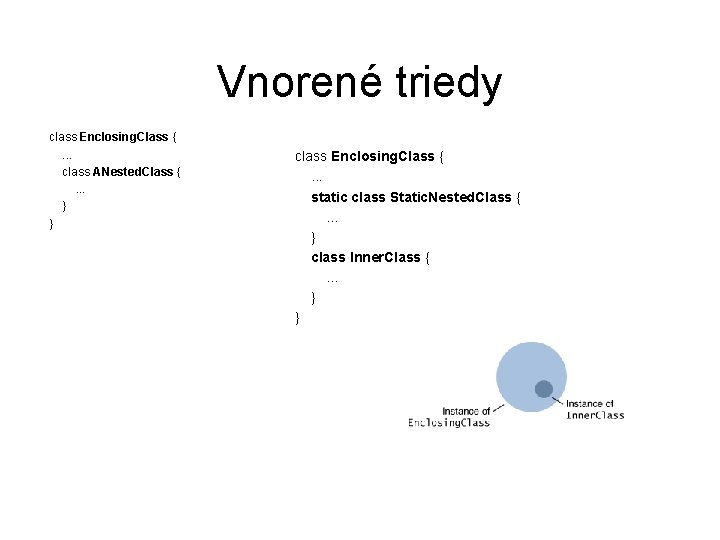 Vnorené triedy class Enclosing. Class { . . . class ANested. Class { .