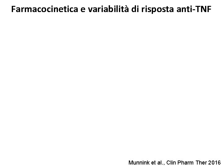 Farmacocinetica e variabilità di risposta anti-TNF Munnink et al. , Clin Pharm Ther 2016