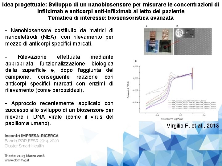 Idea progettuale: Sviluppo di un nanobiosensore per misurare le concentrazioni di infliximab e anticorpi