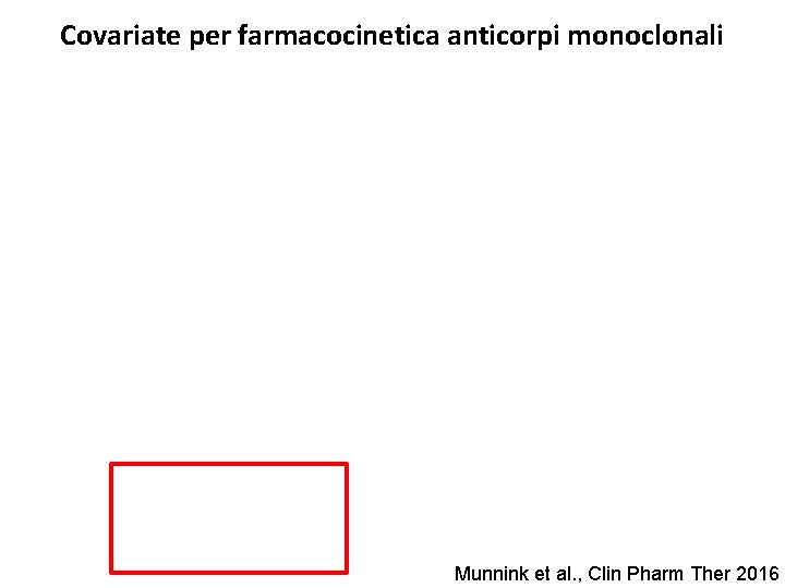 Covariate per farmacocinetica anticorpi monoclonali Munnink et al. , Clin Pharm Ther 2016 