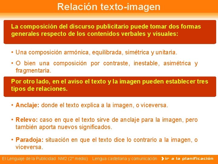 Relación texto-imagen La composición del discurso publicitario puede tomar dos formas generales respecto de