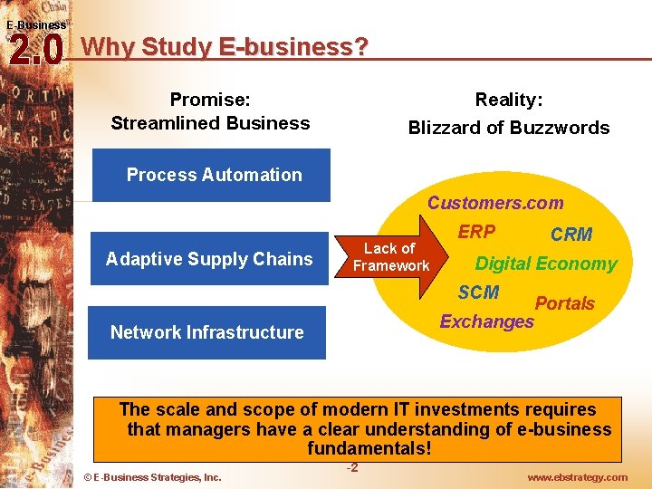E-Business Why Study E-business? Promise: Streamlined Business Reality: Blizzard of Buzzwords Process Automation Customers. E-Business Why Study E-business? Promise: Streamlined Business Reality: Blizzard of Buzzwords Process Automation Customers.