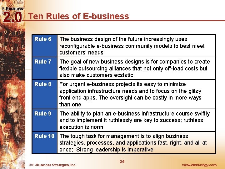 E-Business Ten Rules of E-business Rule 6 The business design of the future increasingly E-Business Ten Rules of E-business Rule 6 The business design of the future increasingly