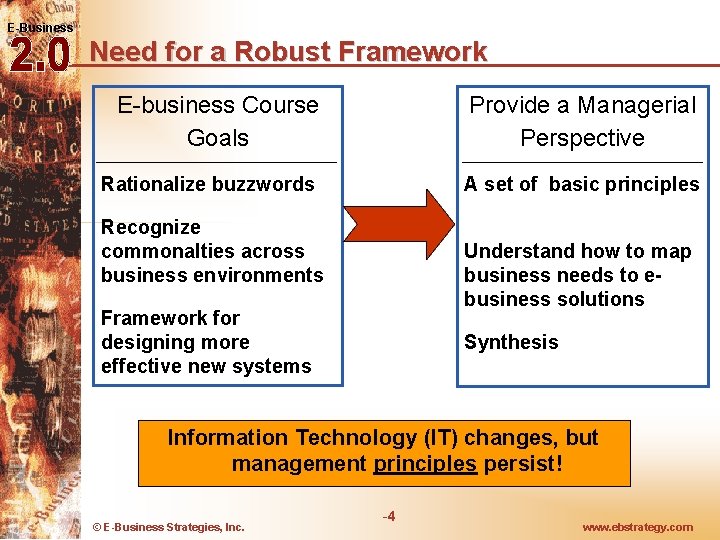 E-Business Need for a Robust Framework E-business Course Goals Provide a Managerial Perspective Rationalize E-Business Need for a Robust Framework E-business Course Goals Provide a Managerial Perspective Rationalize
