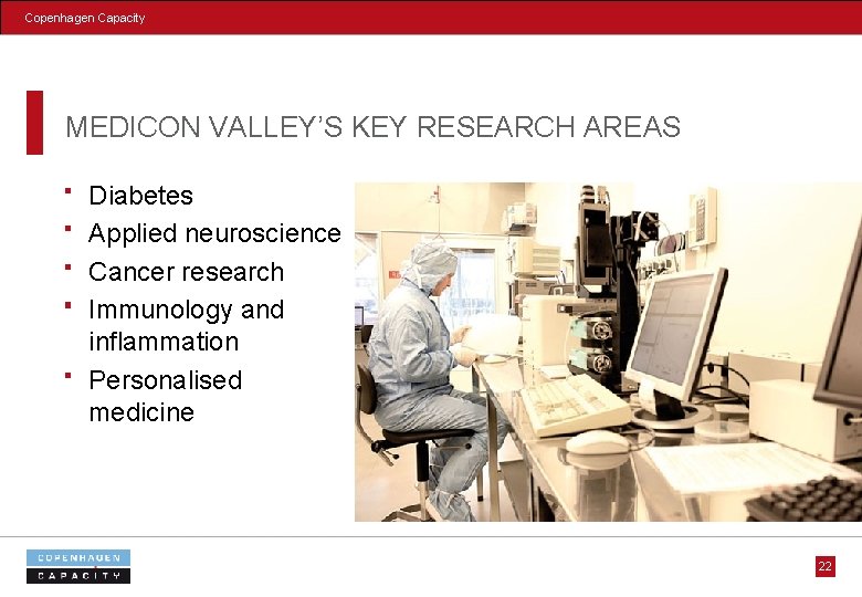 Copenhagen Capacity MEDICON VALLEY’S KEY RESEARCH AREAS Diabetes Applied neuroscience Cancer research Immunology and