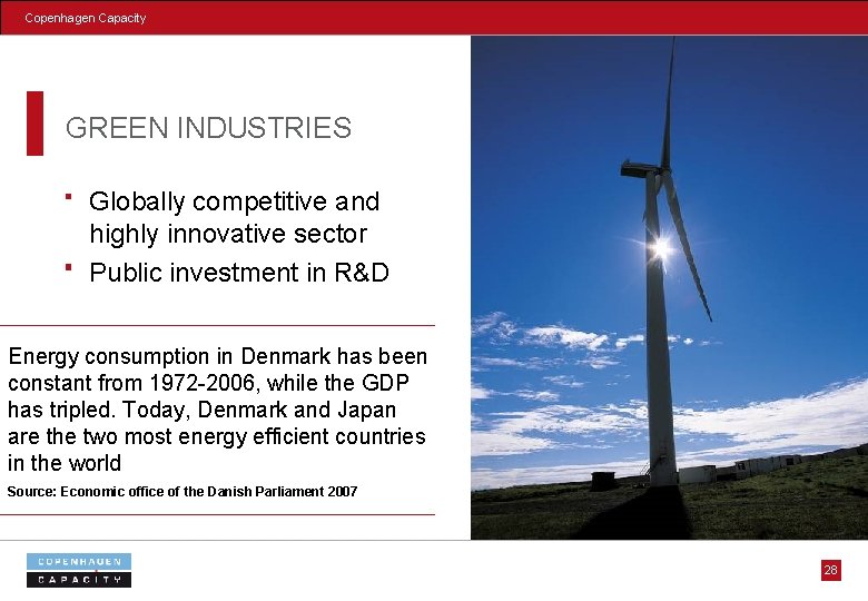 Copenhagen Capacity GREEN INDUSTRIES Globally competitive and highly innovative sector Public investment in R&D