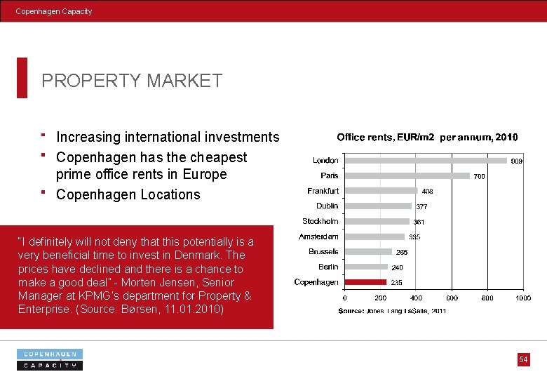 Copenhagen Capacity PROPERTY MARKET Increasing international investments Copenhagen has the cheapest prime office rents