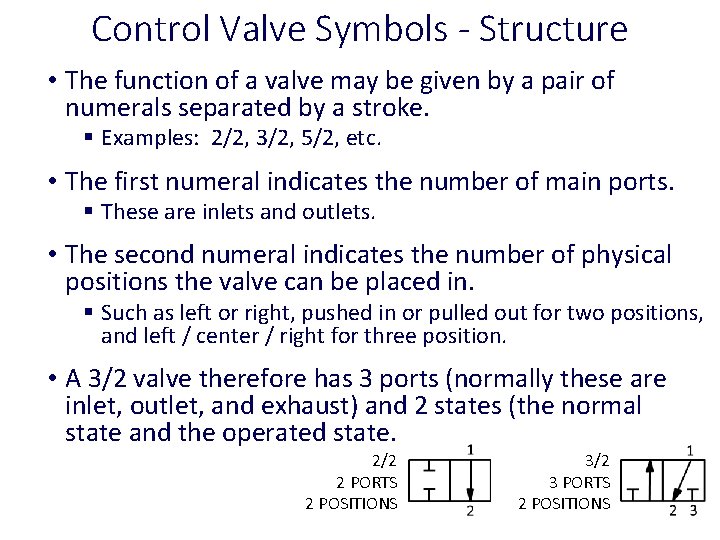 Control Valve Symbols - Structure • The function of a valve may be given