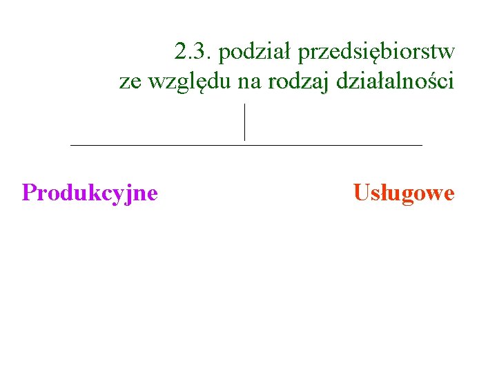 2. 3. podział przedsiębiorstw ze względu na rodzaj działalności Produkcyjne Usługowe 