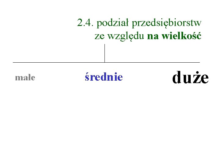 2. 4. podział przedsiębiorstw ze względu na wielkość małe średnie duże 