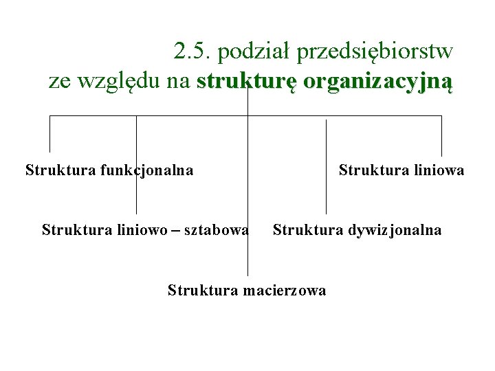 2. 5. podział przedsiębiorstw ze względu na strukturę organizacyjną Struktura funkcjonalna Struktura liniowo –