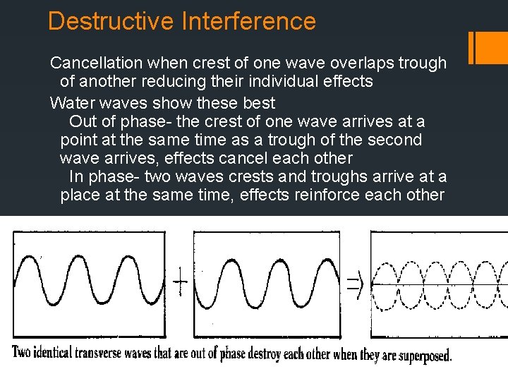 Destructive Interference Cancellation when crest of one wave overlaps trough of another reducing their