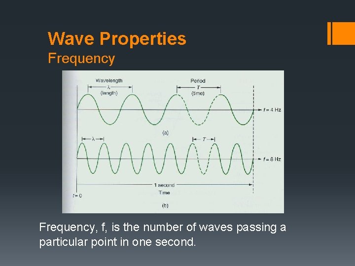 Wave Properties Frequency, f, is the number of waves passing a particular point in