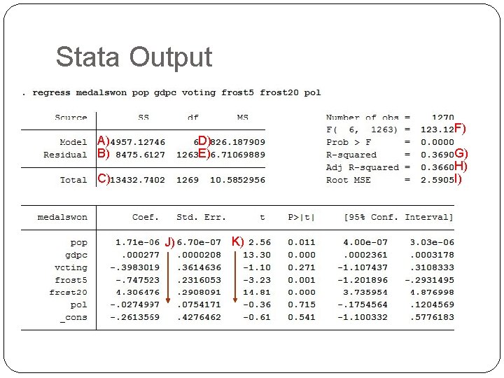 Stata Output A) B) F) D) E) G) H) I) C) J) K) 