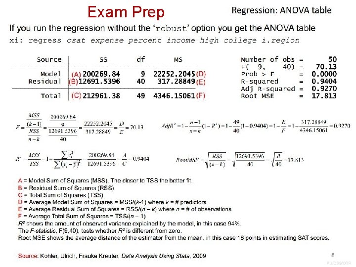 Exam Prep 