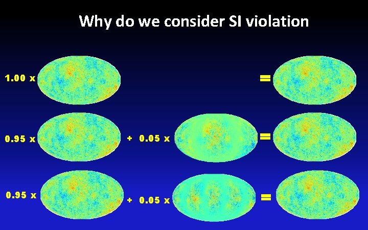 Why do we consider SI violation 1. 00 x 0. 95 x + 0.