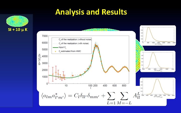 Analysis and Results SI + 10 μ K SI map + 10 μK Calculate