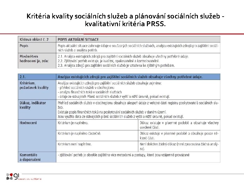 Kritéria kvality sociálních služeb a plánování sociálních služeb - kvalitativní kritéria PRSS. 