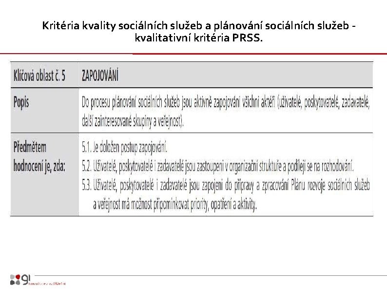 Kritéria kvality sociálních služeb a plánování sociálních služeb - kvalitativní kritéria PRSS. 