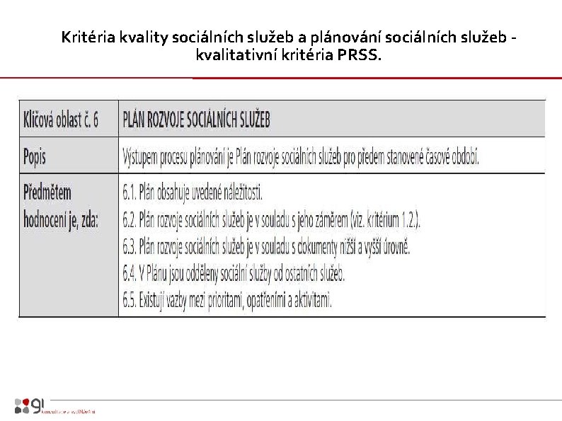 Kritéria kvality sociálních služeb a plánování sociálních služeb - kvalitativní kritéria PRSS. 