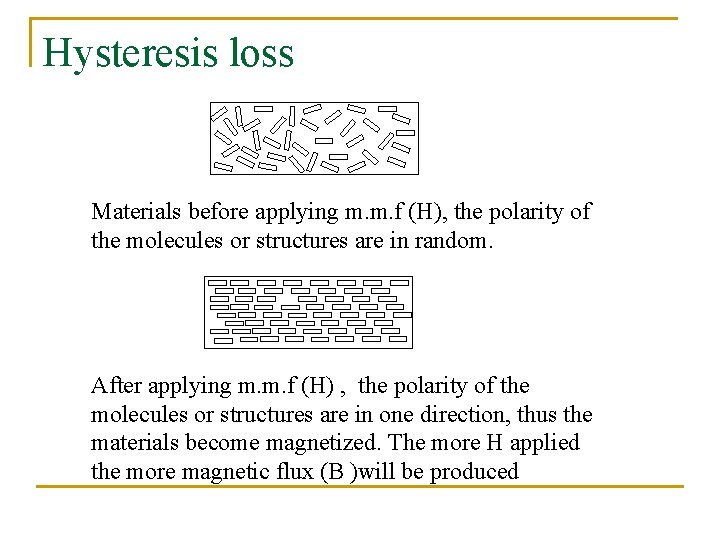 Hysteresis loss Materials before applying m. m. f (H), the polarity of the molecules