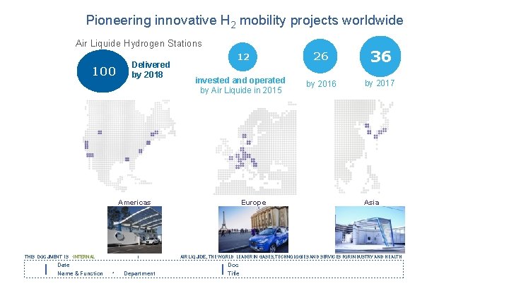 Pioneering innovative H 2 mobility projects worldwide Air Liquide Hydrogen Stations 100 Delivered by