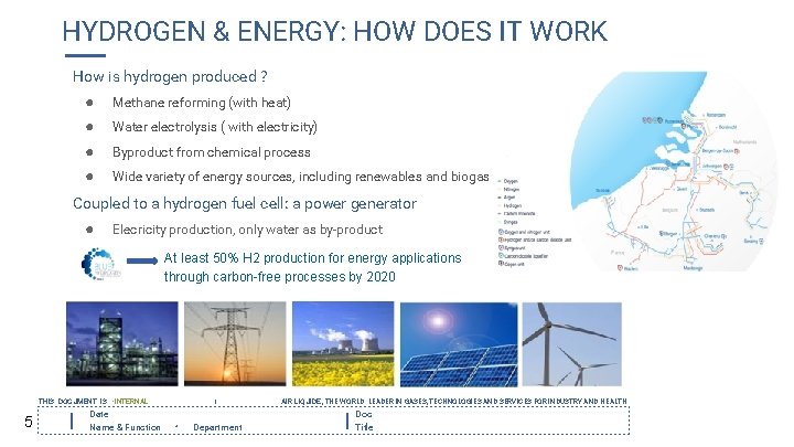 HYDROGEN & ENERGY: HOW DOES IT WORK How is hydrogen produced ? ● Methane