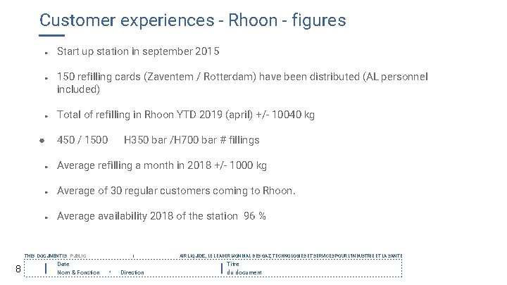 Customer experiences - Rhoon - figures ● ● Start up station in september 2015