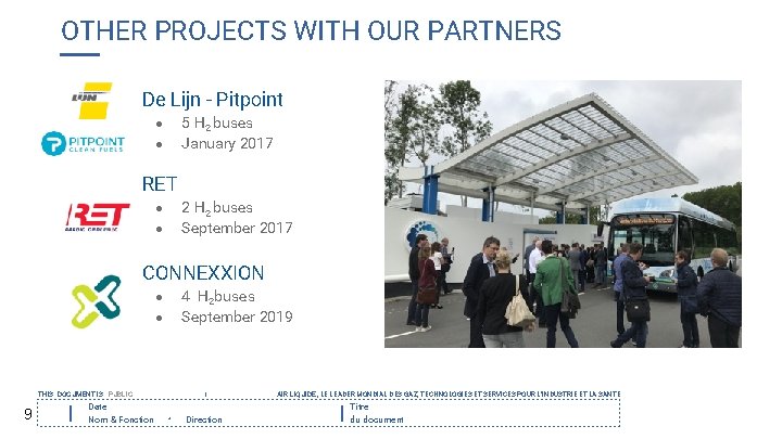 OTHER PROJECTS WITH OUR PARTNERS De Lijn - Pitpoint 5 H 2 buses January