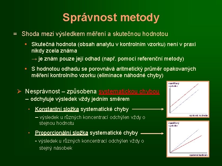 Správnost metody = Shoda mezi výsledkem měření a skutečnou hodnotou § Skutečná hodnota (obsah