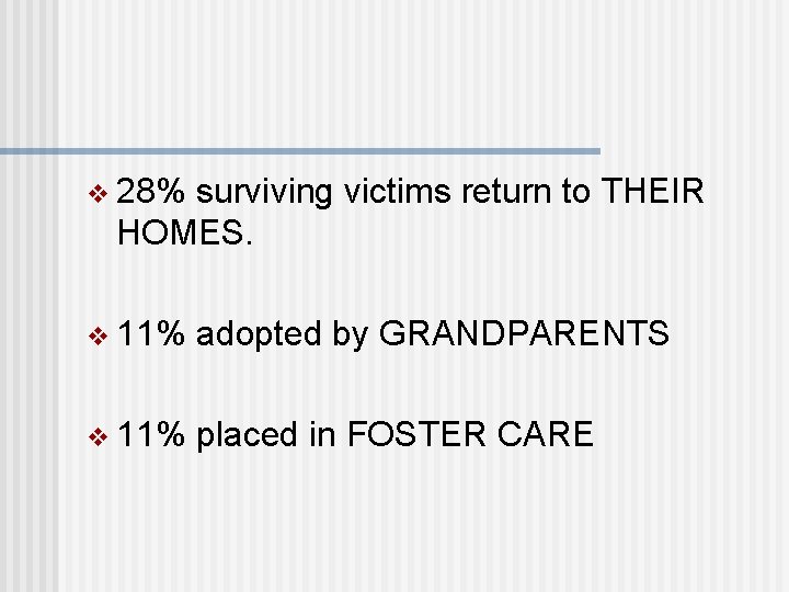 v 28% surviving victims return to THEIR HOMES. v 11% adopted by GRANDPARENTS v