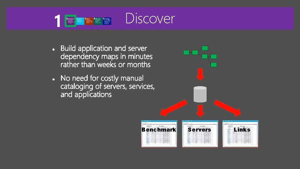 1 Discover Benchmark Servers Links 