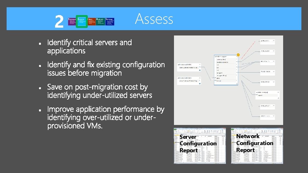 2 Assess Server Configuration Report Network Configuration Report 