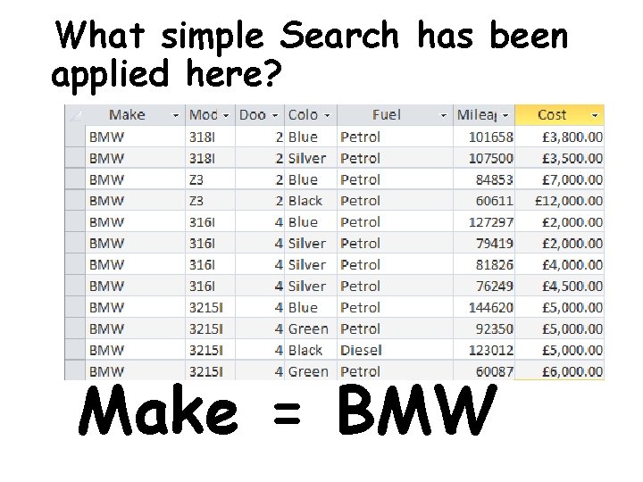 What simple Search has been applied here? Make = BMW 