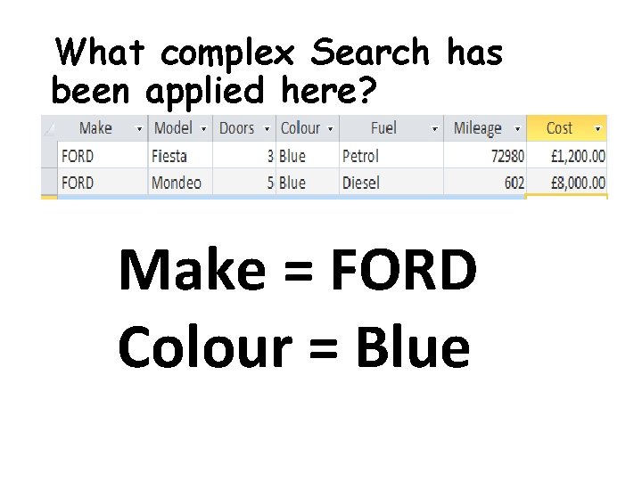 What complex Search has been applied here? Make = FORD Colour = Blue 